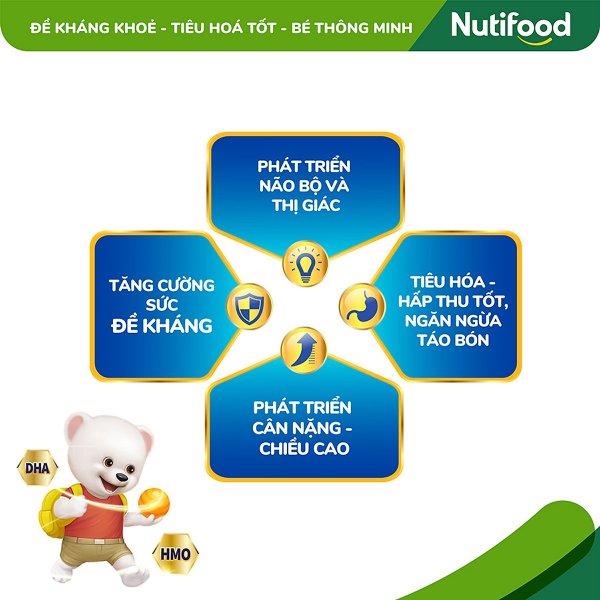 SỮA BỘT NUTIFOOD IQ GOLD 3 900g (mới) - Hình ảnh 2